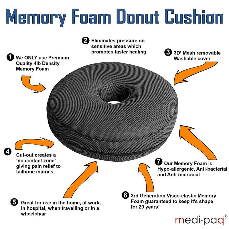 Medipaq®️ Memory Foam Ring Doughnut Cushion