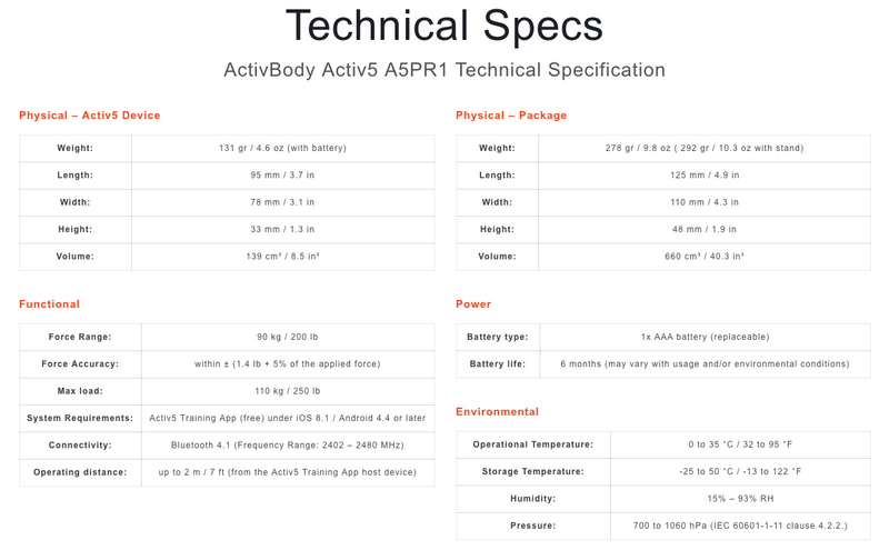 Activ5 - Digital Fitness Package