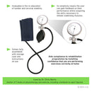 66fit Pressure BiofeedBack Unit