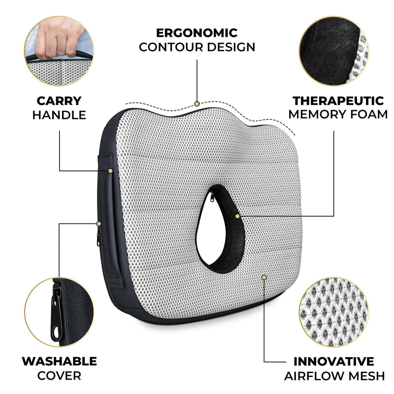 Medipaq®️ iMedic Ultra Luxury Coccyx Cushion