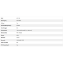 66fit Elbow Joint Anatomical Model