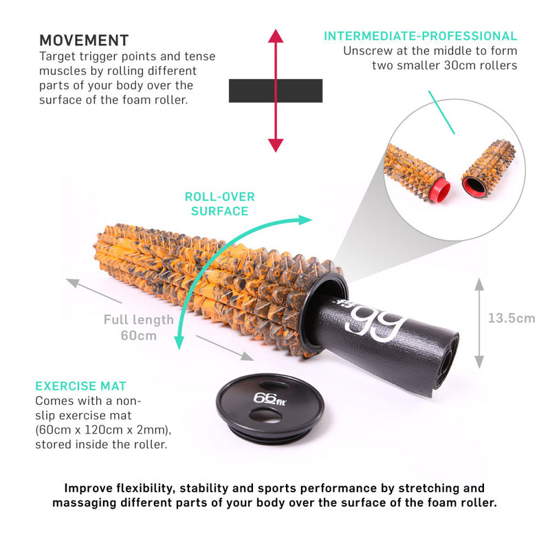 The colour insert features instructional graphics to show how to use the pyramid roller.